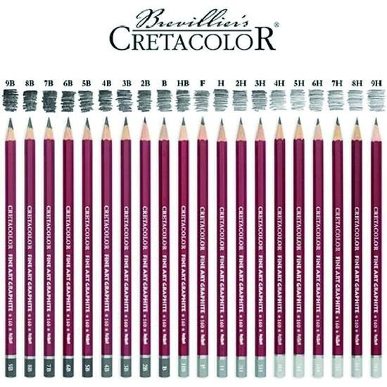Cretacolor Cleos Fine Art Dereceli Kalem F 16010