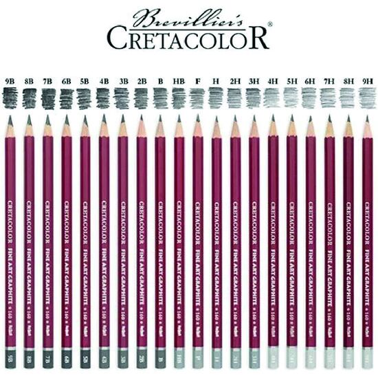 Cretacolor Cleos Fine Art Dereceli Kalem Seti 12'Li Metal Kutu 16052