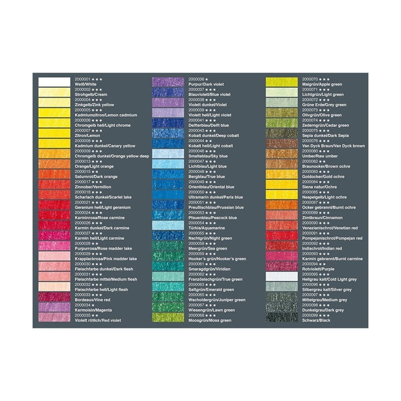 Lyra Rembrandt Polycolor Kuru Boya Kalem Seti 72 Renk Metal Kutu